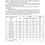 ajutoare 1